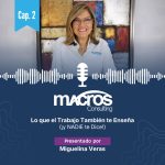 Macros Consulting Podcast
