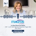 Macros Consulting Podcast